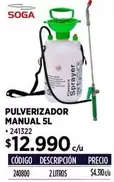 Pulverizador Manual