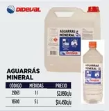 Aguarrás Mineral