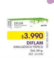 Analgesico