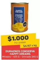 Duraznos Conserva