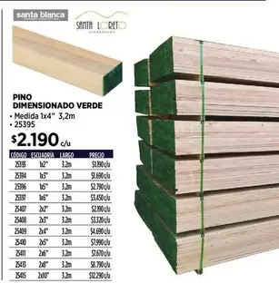 Dimensionado Verde