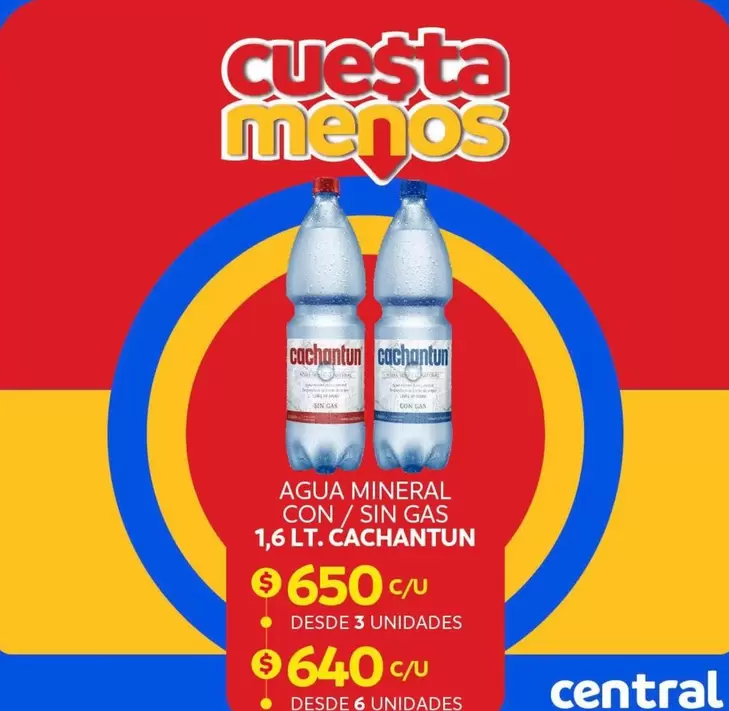 Cachantun - Agua Mineral Con / Sin Gas