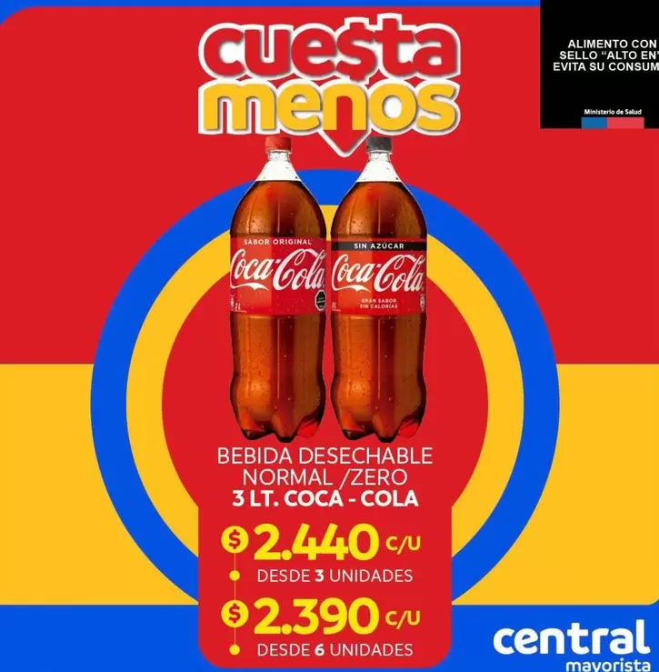 Coca Cola - Bebida Desechable Normal/Zero