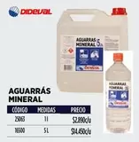 Aguarrás Mineral