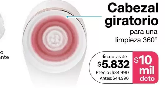 Cabezal Giratorio