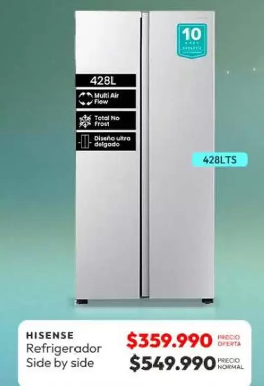 Hisense - Refrigerador Side By Side