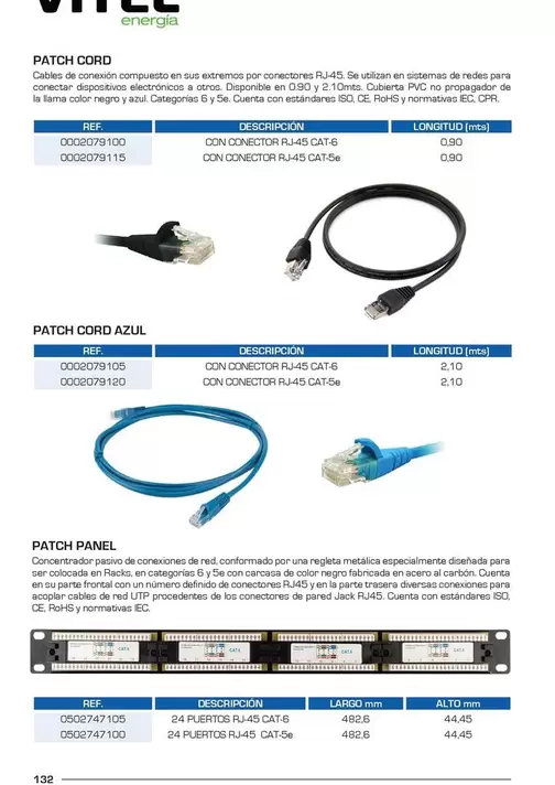 MTS - Patch Cord Azul