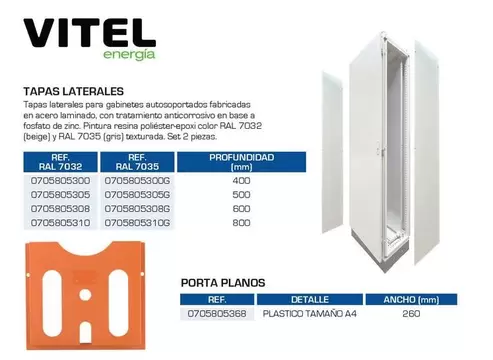 Porta - Tapas Laterales
