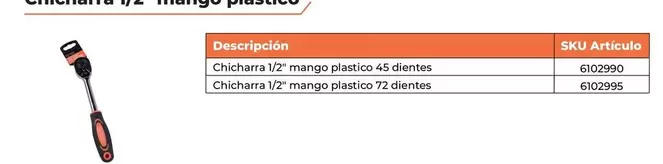 Chuleador Decoradora