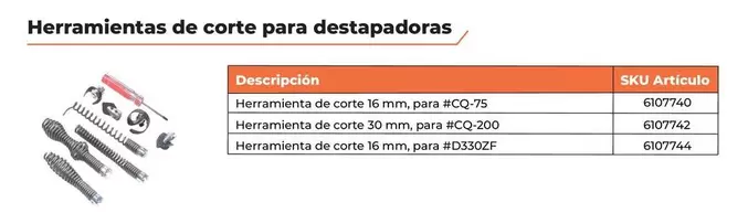 Herramientas De Corte Para Destapadoras