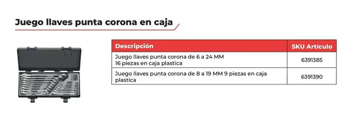 Corona - Juego Llaves Punta  En Caja