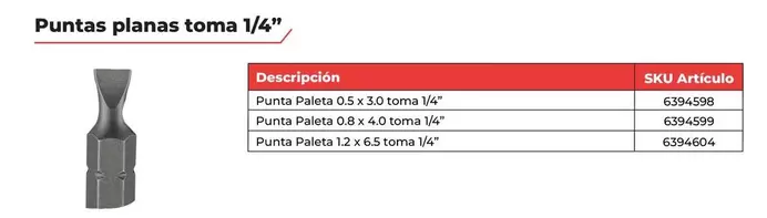 Puntas Planas Toma 1/4
