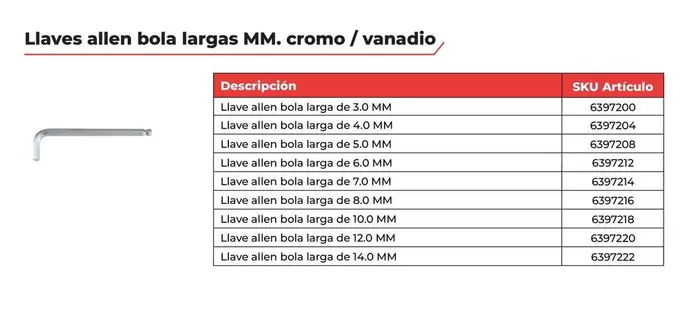 Llaves Allen Bola M.m. Cromo / Vandio