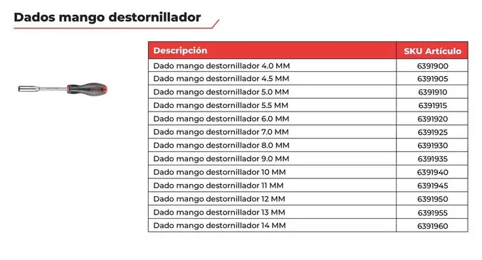 Dados Mango Destornillador