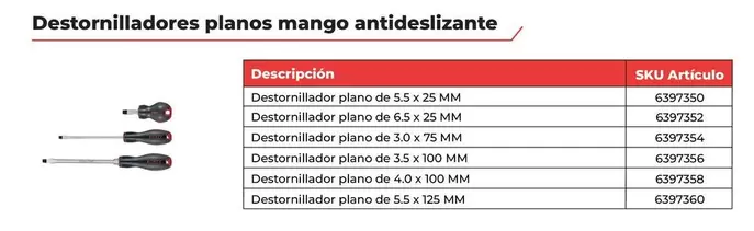 Destornilladores Planos Mango Antideslizante