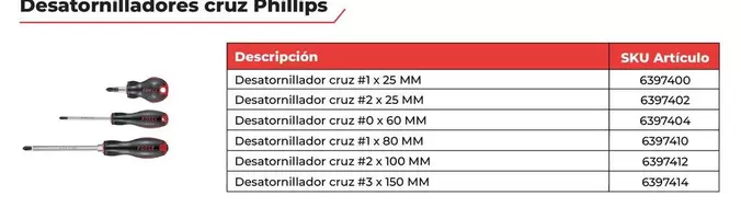 Philips - Desatornilladores Cruz