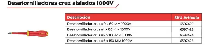 Desatornilladores Cruz Aislado 1000v