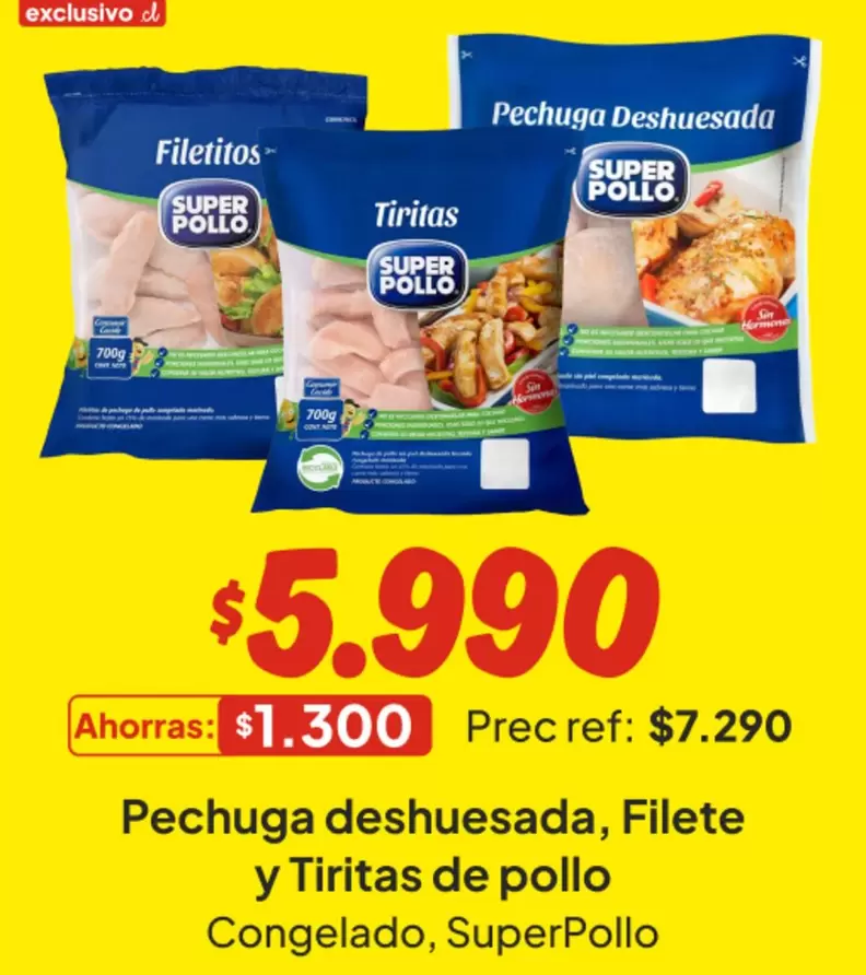 Pechuga Deshuesada, Filete Y Tiritas De Pollo