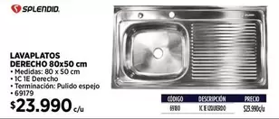 Splendid - Lavaplatos 80x50 cm