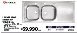 Splendid - Lavaplatos Derecho