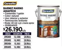 Ceresita - Barniz Marino Aquatech