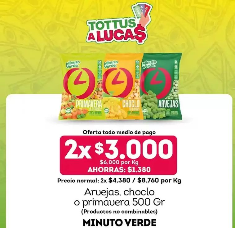 Minuto Verde - Arvejas, Choclo O Primavera