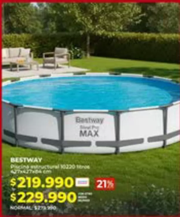 Bestway - Placing Antitustral