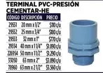 Terminal Pvc-presion Cementar-he