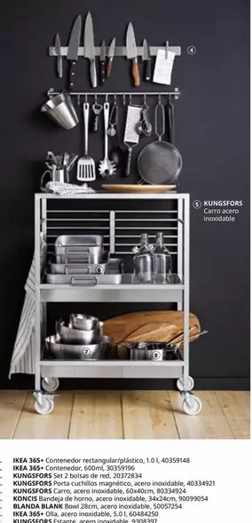 Porta - Bebe 36% Decorations Deluxe Surfvision