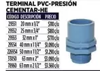 Terminal Pvc-presion Cementar-he