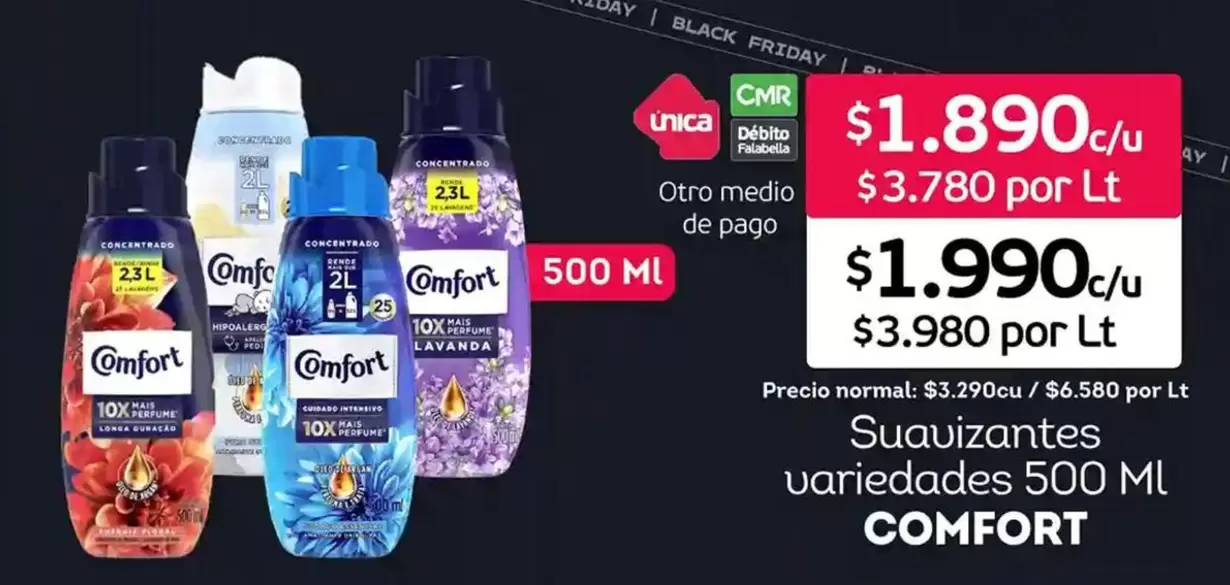 Falabella - Suauvizantes Variedads