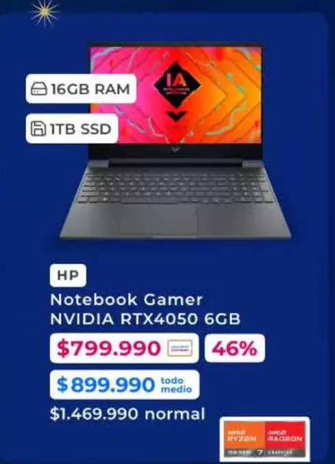 HP - Notebook Gamer Nvidia Rtx4050 6gb