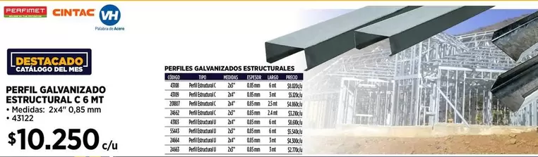 Cintac - Perfil Salvamzado Estuchuga C Estufa