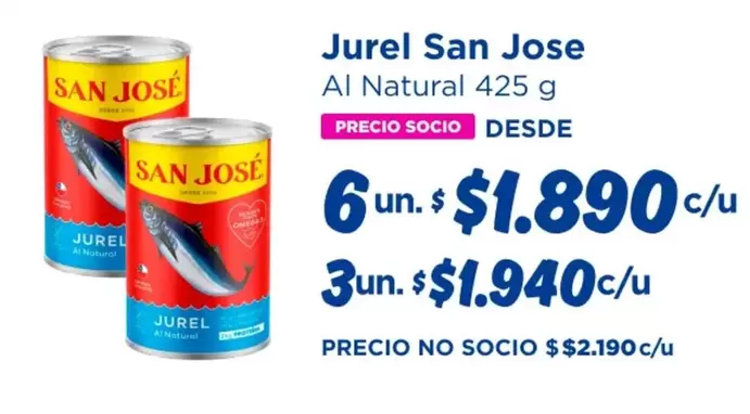 San José - Jose