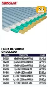 Fibra De Vidrio Ondulado