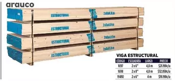 Arauco - Estuctural