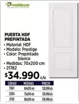 Puerta HDF