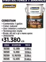 Ceresita - Contenido 1 Galon