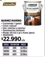Ceresita - BARNIZ MARINO