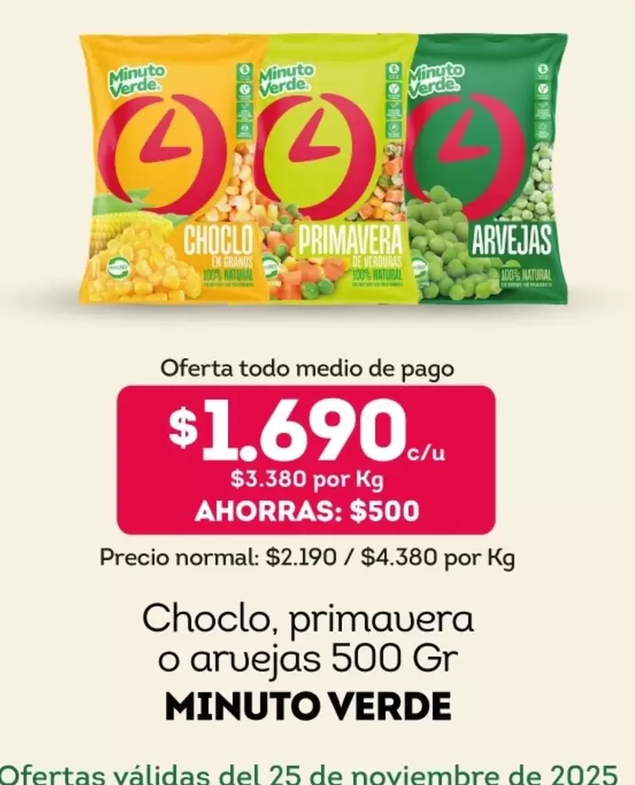 Minuto Verde - Choclo, Primavera O Arvejas