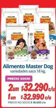 Master Dog - Alimento