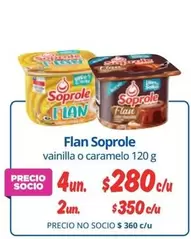 Soprole - Flan