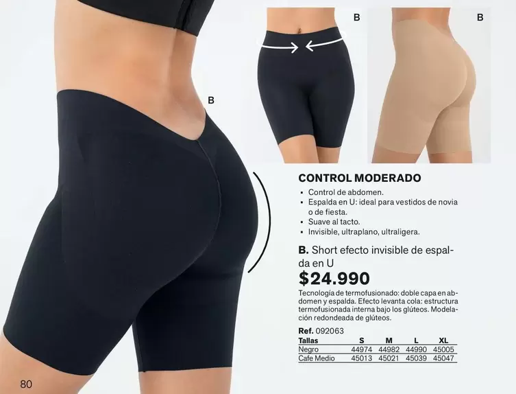 Control -  Modelrado