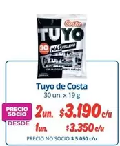 Costa - Tuyo De
