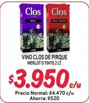 Clos de Pirque - Vino Merlot O Tinto
