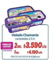 Chamonix - Helado