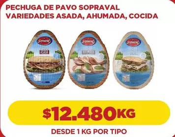 Sopraval - Pechuga De Pavo  Ahumada