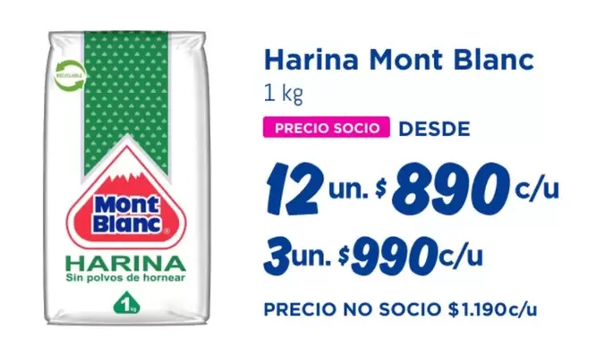 Mont Blanc - Harina Blanc