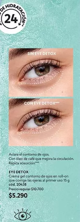 Eye Detox