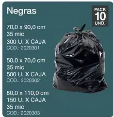 Negras